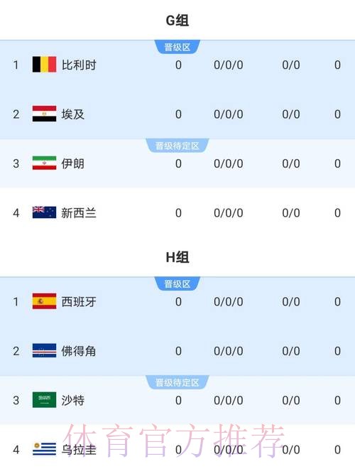 2026世界杯竞猜网页版最佳