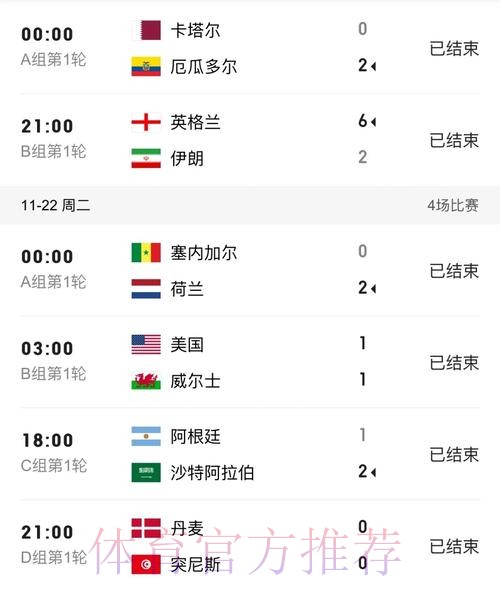 世界杯比分手机最佳 世界杯比分手机最佳