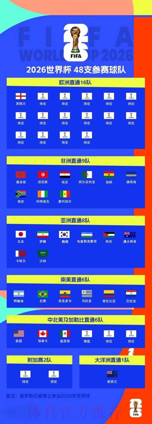 2026世界杯买球入口全站